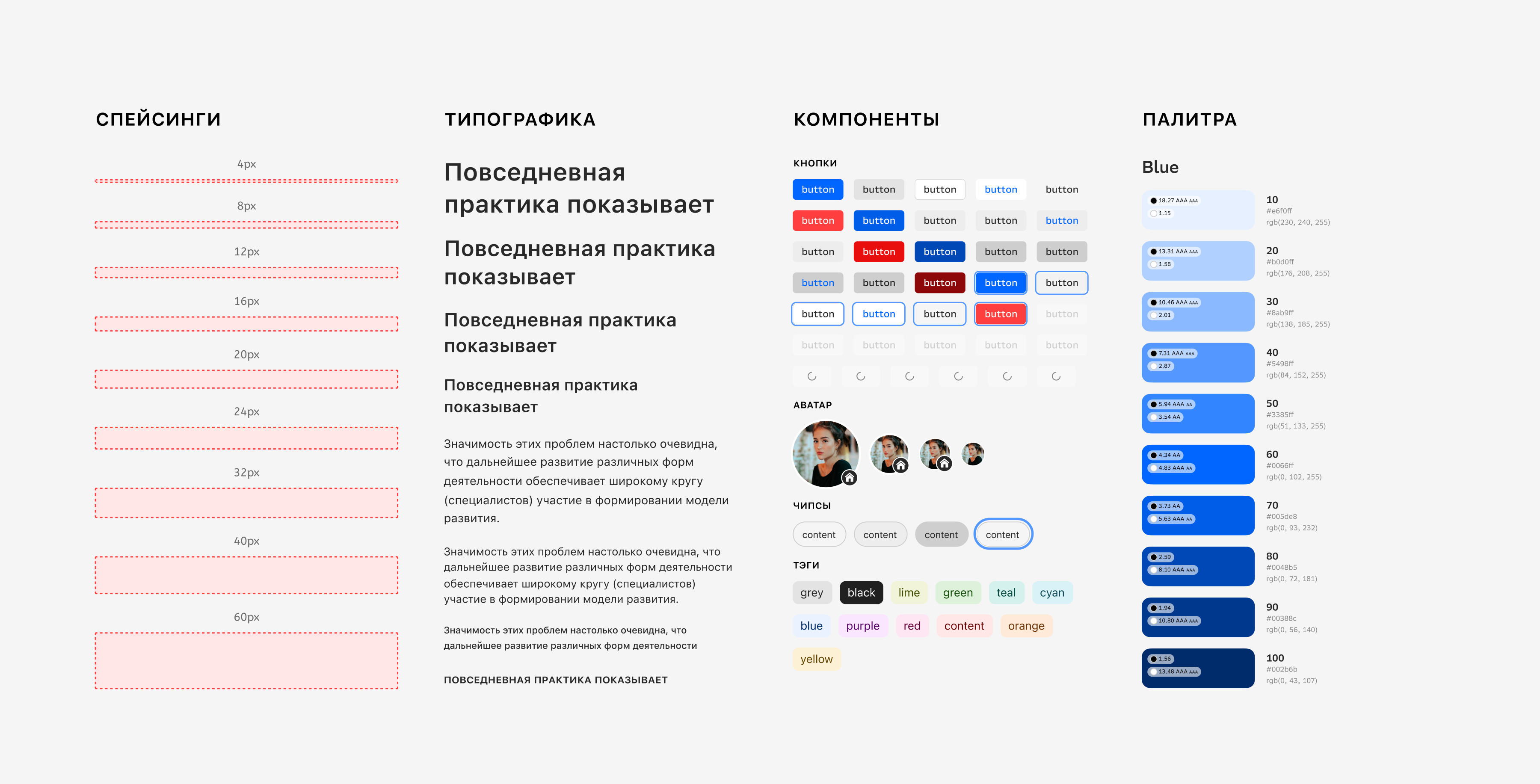 Обзор фундамента Pulse UI: спейсинги, типографика, базовые компоненты и палитра с WCAG-контрастом