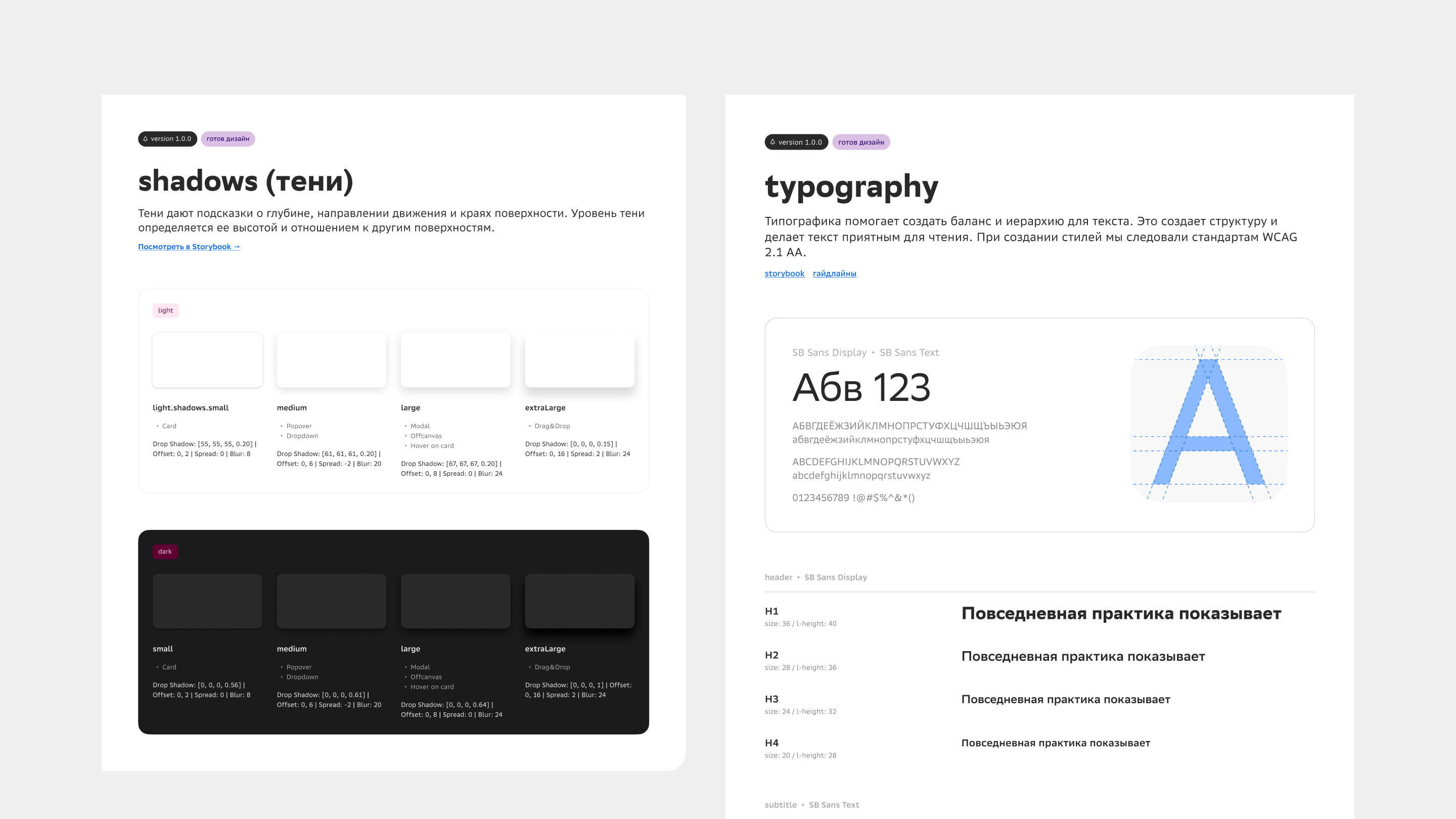 Документация теней (light и dark) и типографической шкалы SB Sans Display / SB Sans Text